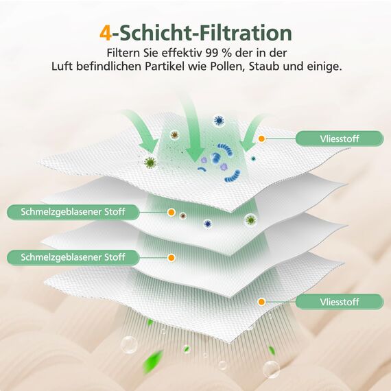 8 Pack Staubbeutel kompatibel mit Roborock S8 Pro Ultra /Q5 Max+/S7 MaxV Ultra/Q7+ /Q8 Max+/S8 Maxv Ultra/Q5 Pro+/Q7 L5+/M5+ Staubsauger, 3,4L Große Kapazität Staubsaugerbeutel Ersatzbeutel