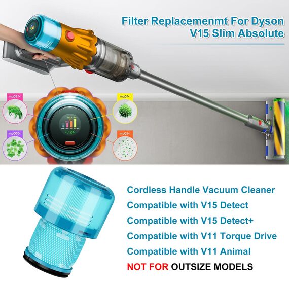 2 Stück Ersatzteile Filter für Dyson V15 V11 SV14 SV22 Detect Absolute Animal Extra Pro Torque Drive Akku Staubsauger Ersatzfilter, Compare to Part # 970013-02