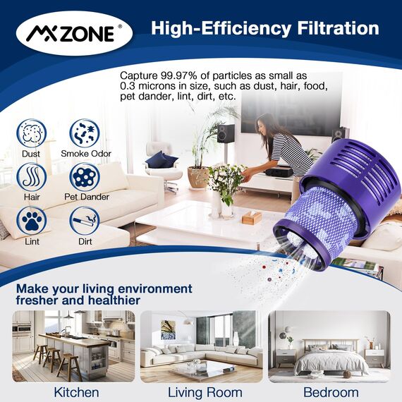 MXZONE Waschbar Ersatz Filter für Dyson V10 SV12 Cyclone, V10 Animal, V10 Absolute Staubsauger Ersatzteil Ersetzen Sie DY-969082-01, 2er-Packung