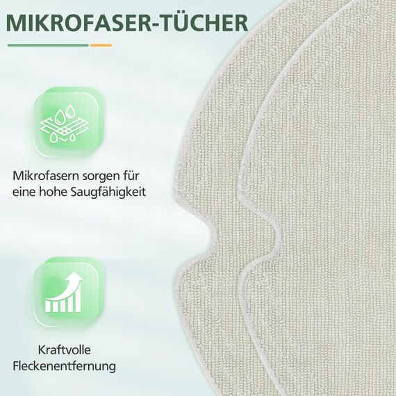 17 Stück Zubehör für Roborock Q5 Pro+ /Q5 Pro/ Q5 Max+/ Q8 Max+ /Q8 Max Staubsauger, 2 Hauptbürsten, 2 HEPA-Filter, 4 Tücher, 4 Staubbeutel, 4 Seitenbürsten-Ersatzteilset