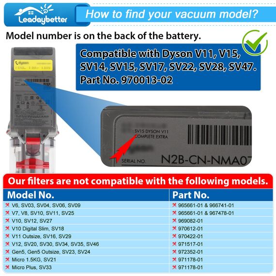 2 Stück Ersatzteile Filter für Dyson V11 Torque Drive Animal V15 Detect Akku Staubsauger SV14 SV17 SV22 Ersatzfilter für Absolute Extra Pro Waschbar Hepa Filter Ersetzen Sie # DY-970013-02