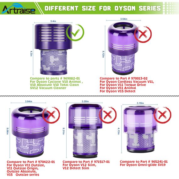 Artraise V10 Filter für Dyson 4 Stück Waschbar Ersatz Hepa Filter für Dyson V10 SV12 Cyclone Animal Absolute Motorhead Staubsauger Ersatzteil Ersetzen Sie # DY-969082-01