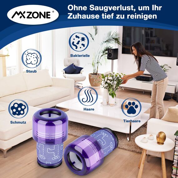 MXZONE HEPA Filter für Dyson V12 Detect Slim Absolute Extra Waschbar Ersatzteile V12 Filter Ersatz Zubehör für Dyson Slim Staubsauger Ersetzen Sie 971517-01