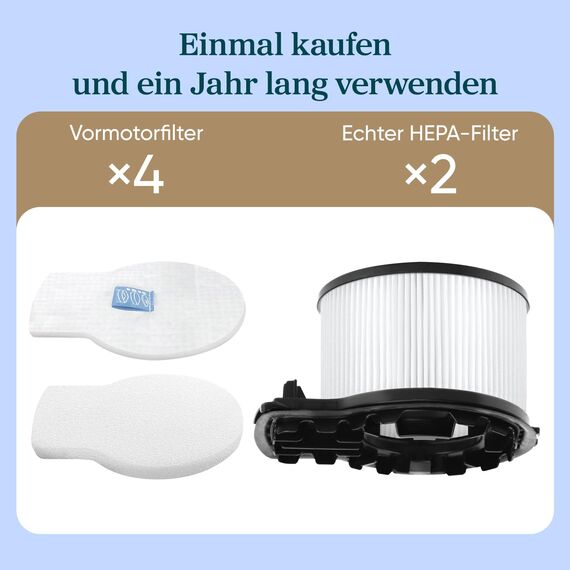 Levoit Originaler 2 Pack Ersatz-HEPA-Filter für AERO Akku Staubsauger, 99,999 Prozent HEPA-Effizienz für Allergiker Tierbesitzer, Filterleistung für 4 Vormotorefilter und 2 Nachmotorefilter