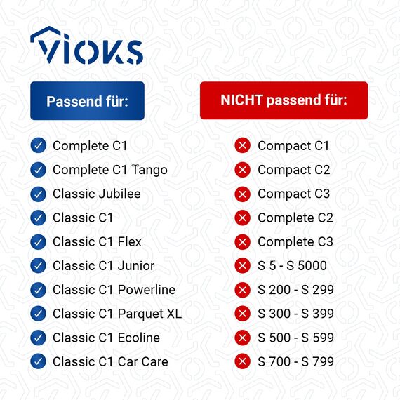 VIOKS Staubsaugerschlauch 1,8m mit Geräteanschluss und Handgriff Ersatz für Miеle Staubsaugerschlauch 07736191 10817730 - Saugschlauch für 35mm Rohr Bodenstaubsauger Serie Complete C1 Classic C1