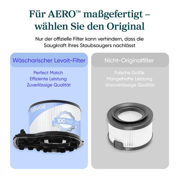 Levoit Originaler 2 Pack Ersatz-HEPA-Filter für AERO Akku Staubsauger, 99,999 Prozent HEPA-Effizienz für Allergiker Tierbesitzer, Filterleistung für 4 Vormotorefilter und 2 Nachmotorefilter