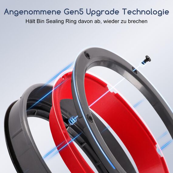 Verbesserter Dichtungsring für Dyson V11 V15 Gen5 Staubbehälter Ersatzteile, Dichtring des Staubeimer für Dyson SV14 SV15 SV17 SV22 Behälter Staubsauger Reparatur Teil Zubehör