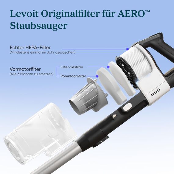 Levoit Originaler 2 Pack Ersatz-HEPA-Filter für AERO Akku Staubsauger, 99,999 Prozent HEPA-Effizienz für Allergiker Tierbesitzer, Filterleistung für 4 Vormotorefilter und 2 Nachmotorefilter