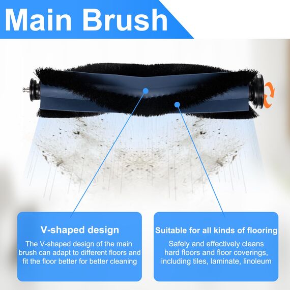 Fixbetter Zubehörset für eufy X10 Pro Omni Roboterstaubsauger, 1 Hauptbürste, 2 HEPA-Filter, 4 Wischtücher, 2 Staubbeutel, 2 Seitenbürsten, 1 Reinigungsbürste