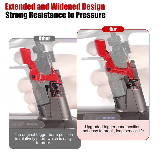 Verbesserter Triggerschalter-Knopf Ersatz für Dyson V10 V11 SV12 SV14 Staubsauger Trigger Teil, Schalter roter Netzschalter Taste Ausfall Reparatur Zubehör