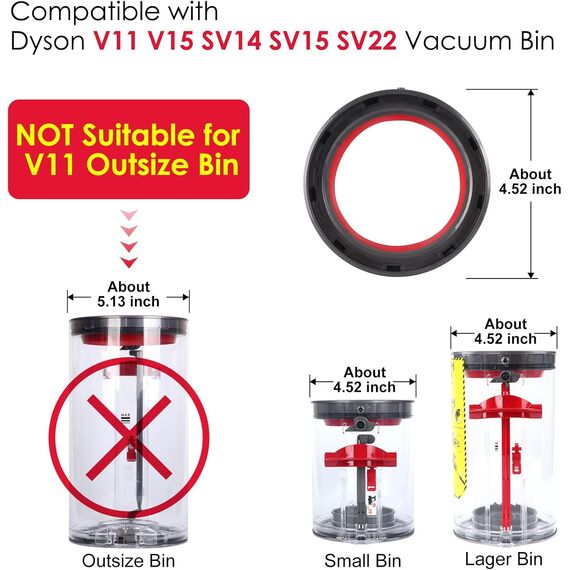 Staubbehälter Top Fester Dichtungsring Ersatz für Dyson V11 V15 SV14 SV15 SV22 Staubsauger Staubeimer/Schmutzbecher Ersatzteile Staubsauger Reparatur Zubehör