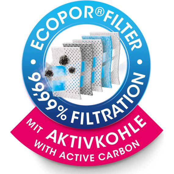 Swirl M 50 EcoPor Anti-Geruch Staubsaugerbeutel (4 Beutel), reißfeste Staubbeutel für einige Miele Staubsauger, mit Geruchsfilter, 99,9% Filterung von Hausstaub & allergenem Feinstaub