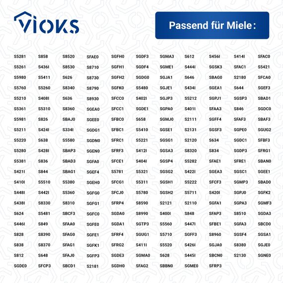 VIOKS 5X Staubsauger Beutel Ersatz für Miеle Staubsaugerbeutel 9917730 + 1x Filtermatte passend für S 8340 Miеle Staubsaugеr & Ersatz für Miеlе GN Staubsaugеrbeutel