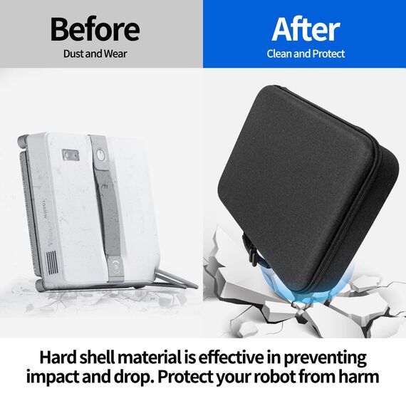 JOYSOG Hartschalen-Organizer-Tasche für Ecovacs Mini-Fensterreinigungsroboter, schützende Tragetasche (35 x 25,5 x 8,5 cm) (schwarz)