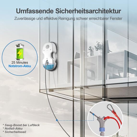 HUTT S7 Plus Fensterputzroboter mit Akku Abnehmbarer (Etwa 60 Min Reinigung) 5500Pa, 3D Schwebendes Doppelantrieb, Automatischer Fensterputzer Elektrisch Sprühfunktion 80ml Tank HUTTHINK5.0, Koffer