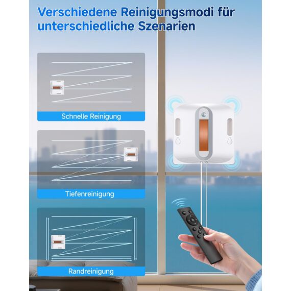 Fensterputzroboter mit 6500Pa Saugkraft, 2-Fach Sprühsystem, intelligente Pfadplanung 80ml Tank 8-Stufen-SchutzsystemGeeignet, Randerkennungstechnologie für Innen- und Außenfenster (Weiß)