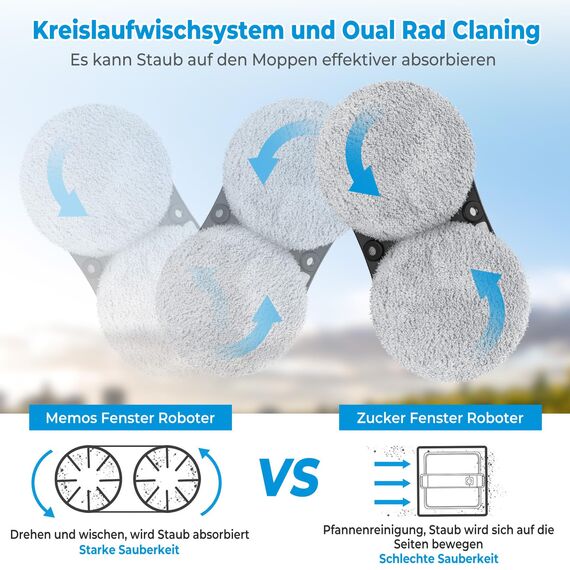Fensterputzroboter, 5600 Pa Fensterroboter mit Automatische Doppel-Sprühfunktion, 3 Reinigungsmodi, Kantenerkennungssystem, Fernbedienung, Sicherheitssystem, für Glas, Fliesen, Spiegel, 10 Tücher