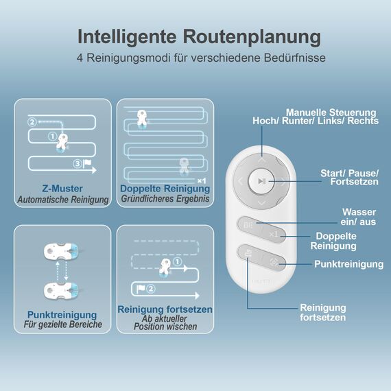 Hutt S7 Fensterputzroboter mit aktiver Sprühfunktion, 5500 Pa Saugkraft, 3D Schwebepad, automatischer Fensterreiniger elektrisch mit 80 ml Tank, Mehrfachschutz, 8× Reinigungslappen, Transportkoffer