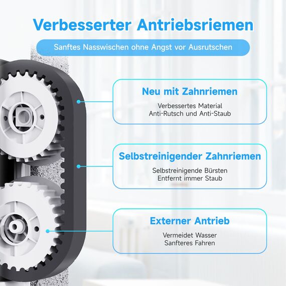 Fensterputzroboter, Automatischer Fensterputzer mit doppeltem Wasserstrahl, Anti-Fall-Sensor-Erkennung, App-Steuerung für Flächen, Großer Spiegel, Kachelwand (Braun Update Antriebsriemen)