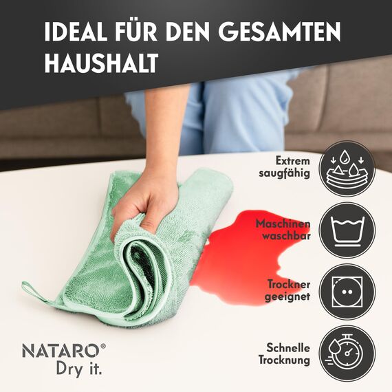 NATARO® 2 Stück Fast Dry it. Premium Trockentuch für Duschkabine, Auto, Haushalt, Camping – DAS ORIGINAL – extra saugfähiges Microfasertuch, fusselfrei, kratzfrei Shiny Wipes Tücher 40x50cm