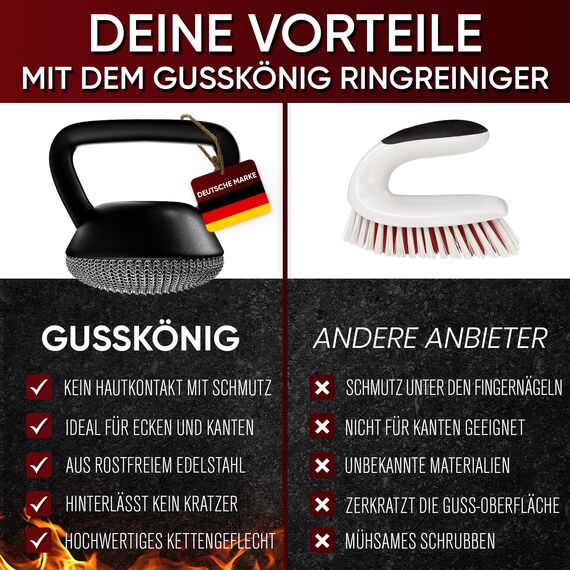 Gusskönig Gusseisen Ringreiniger- Hochwertiger Edelstahl Ringreiniger für Effektive und schonende Reinigung von Gusseisenprodukten - Schützt Patina (Ringreiniger mit Silikongriff)
