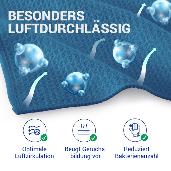 wolk Waffeltücher - Mikrofasertuch mit Waffelstruktur - 10 Stück - Größe: 38 x 38 cm - Farbe: dunkelblau - Lappen, Reinigungstücher, Putztücher - Bad, Küche, Gastronomie