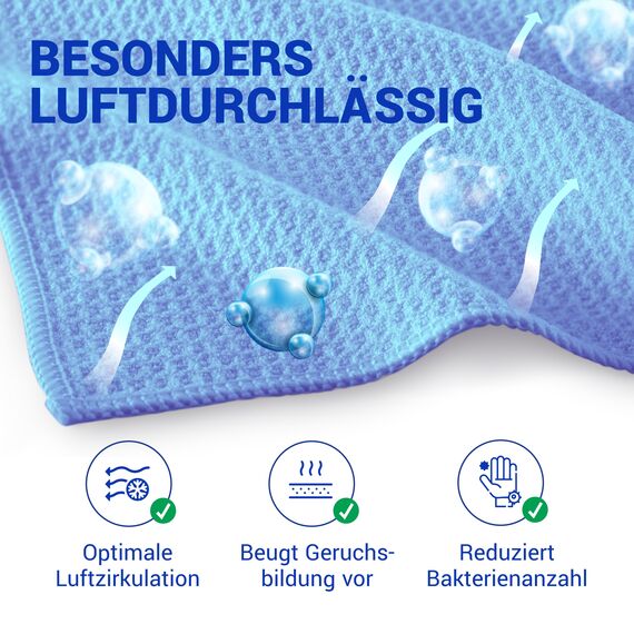 wolk Waffeltücher - Mikrofasertuch mit Waffelstruktur - 10 Stück - Größe: 38 x 38 cm - Farbe: blau - Lappen, Reinigungstücher, Putztücher - Bad, Küche, Gastronomie