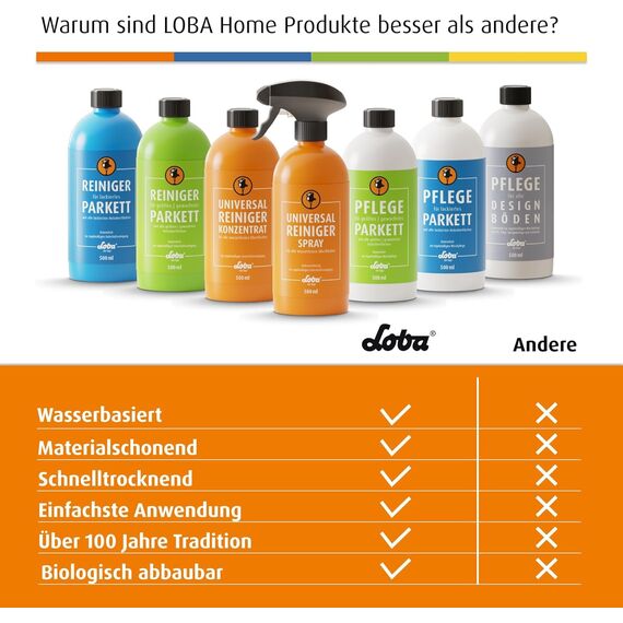 LOBA Home Parkett-Pflege für geölte & gewachste Böden - 500ml Konzentrat für 50L | Effektive 2in1 Holz-Boden Wisch-Pflege | pH-neutral & Umweltfreundlich | Parkett Pflegemittel für Holz & Laminat