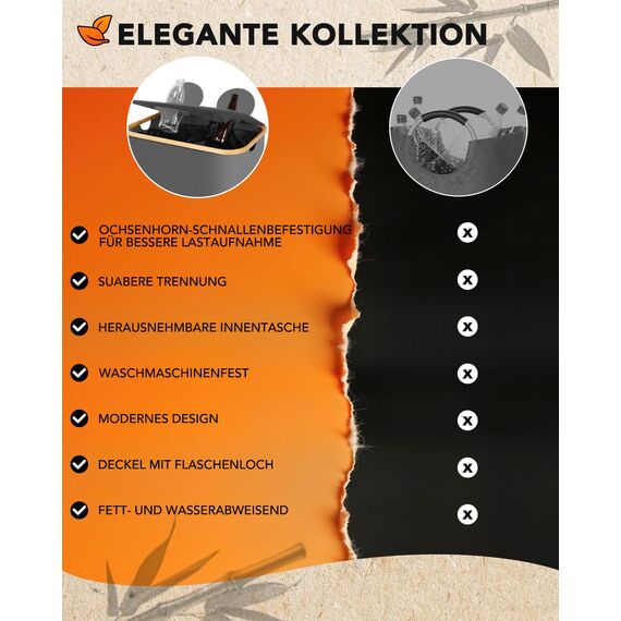 SOUTHGATE pfandflaschen sammelbehälter 2 Fächer, 170L Leergut-Organizer groß, Klappdeckel mit Silikon-Dichtung, 2 waschbare Taschen mit Kordelzug, faltbar 4 cm, für Keller & Abstellraum, Grau