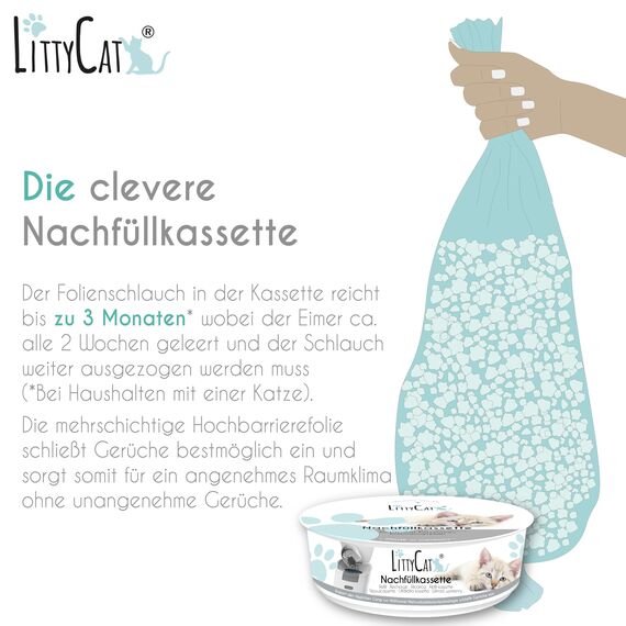 Littycat Katzenstreu Entsorgungseimer mit Schaufel - inkl. Nachfüllkassette - Katzenklo Mülleimer weiß-grau