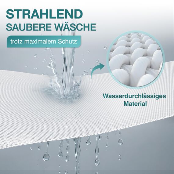 Schonendes Waschen und maximaler Schutz - Wäschenetz für Waschmaschine - Wäschebeutel in allen Größen - Waschbeutel, Wäschesäcke & Wäschenetze. Wäschesack Waschmaschine und Trockner geeignet - 3x Set