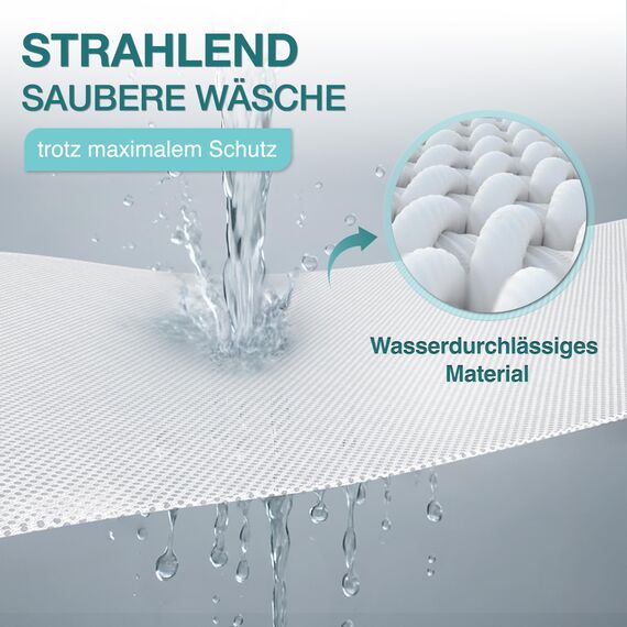 Schonendes Waschen für deine Schuhe (1 Stück) Schuhwaschbeutel Waschmaschine – Wäschesack Schuhe schützt vor Reibung & Schäden – Schuhbeutel Waschmaschine zum Schuhe waschen Beutel