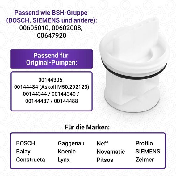 Viоks.pro 2x Flusensieb Waschmaschine Ersatz für Bosch Siеmens Flusensieb 00647920 00605010 - Flusensiebe für Trockner und Askoll Ablaufpumpe in Waschmaschine Avantixx VarioPerfect iQ100 iQ300 iQ500