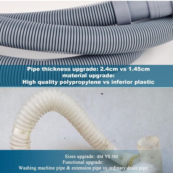 twoonto Ablaufschlauch für Waschmaschinen, 4M Universal Waschmaschinenschlauch, Ablaufschlauch Geschirrspüler Verlängerungsset Inklusive Schlauchverbinder, Schlauchklemmen, U Halterung