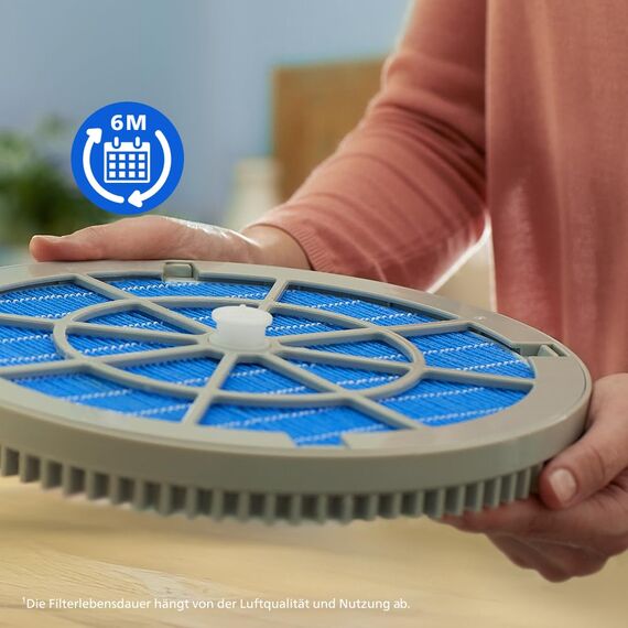 Philips Original NanoCloud Befeuchtungselement für 2-in-1 Luftreiniger und-befeuchter der Serien 2000 und 2000i. Kompatibel mit AC2729/10 (FY2425/30)