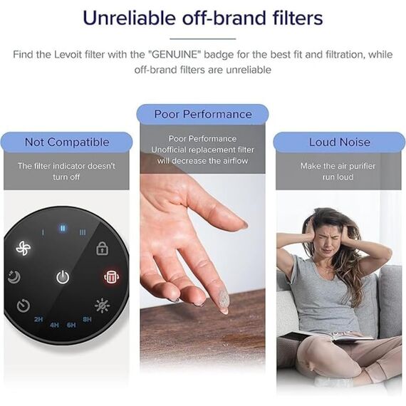 LEVOIT Core Mini Luftreiniger Ersatzfilter, 3-in-1, hocheffiziente Aktivkohle, Core Mini-RF, 1 Stück, Weiß
