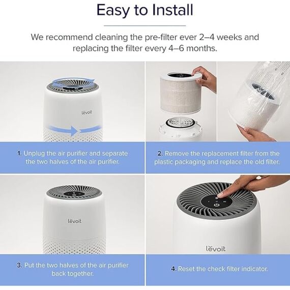 LEVOIT Core Mini Luftreiniger Ersatzfilter, 3-in-1, hocheffiziente Aktivkohle, Core Mini-RF, 1 Stück, Weiß