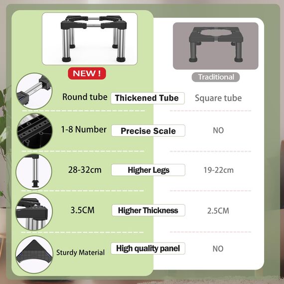 DEWEL Untergestell für Kühlschrank Sockel Höhe 28-31cm Verstellbare Sockel für spülmaschine Gefriertruhe Gefrierschrank Küchenschrank und Statische Haushalts Geräte Schwarz(Einstellbare 45-67cm)