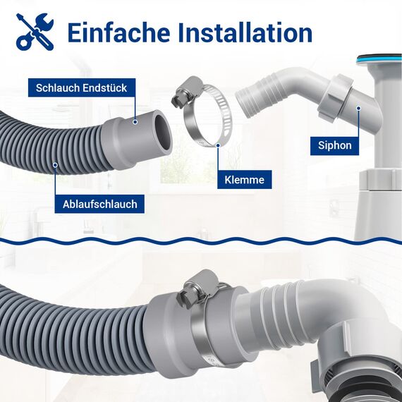 VIOKS Verbindungsstück Ablaufschlauch Verlängerung Schlauch Ø 22 mm & Ablaufschlauch Adapter für Geschirrspüler/Endstück für Schlauchverlängerung Waschmaschine Verlängerung Spülmaschine