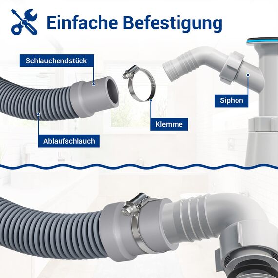 VIOKS Set 2x Schlauchschellen 20-32mm & Waschmaschine Abfluss Adapter 22mmØ für 22mmØ - Spülmaschine Ablaufschlauch Endstück Verbinder