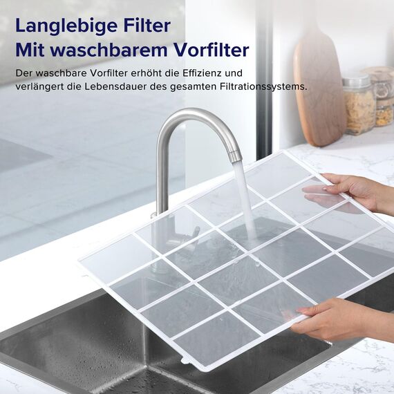 LEVOIT Luftreiniger Allergiker für große Räume mit waschbarem Vorfilter, CADR 612m³/h, 3-Kanal-Luftqualitätsmonitor, Smart WiFi und Filter für Haustiere, Rauch, Staub, Pollen, Alexa Control, 26dB