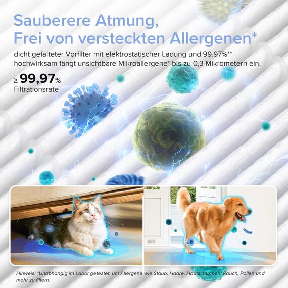 LEVOIT Vital 100S HEPA Luftreiniger für Allergiker, CADR 243 m³/h, bis 52 m², HEPA- & Aktivkohlefilter, leise, PM2.5 Sensor, App & Alexa, gegen Staub, Pollen, Rauch & Gerüche