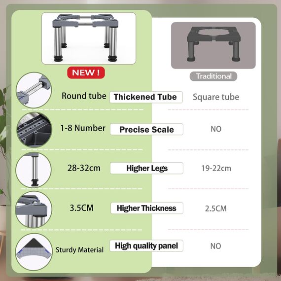 DEWEL Untergestell für Kühlschrank Sockel Höhe 28-31cm Verstellbare Sockel für spülmaschine Gefriertruhe Gefrierschrank Küchenschrank und Statische Haushalts Geräte Grau(Einstellbare 45-67cm)
