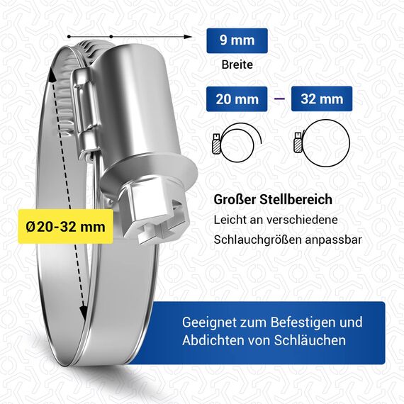 VIOKS Set 2x Schlauchschellen 20-32mm & Waschmaschine Abfluss Adapter 22mmØ für 22mmØ - Spülmaschine Ablaufschlauch Endstück Verbinder