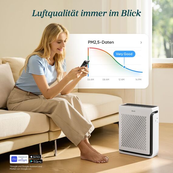 LEVOIT Vital 100S HEPA Luftreiniger für Allergiker, CADR 243 m³/h, bis 52 m², HEPA- & Aktivkohlefilter, leise, PM2.5 Sensor, App & Alexa, gegen Staub, Pollen, Rauch & Gerüche