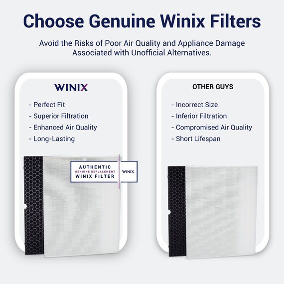 Ersatzfilter für WINIX H Luftreiniger. HEPA-Filter H13 (99,999%) und Aktivkohlefilter- Kompatibel mit den Luftreinigern WINIX ZERO S und 2020EU mit PlasmaWave-Technologie und 4-Stufen-Filterung