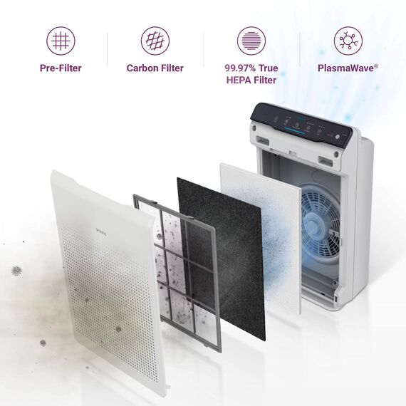 WINIX ZERO luftreiniger Allergiker für 99㎡ (CADR 390m³/h) Air Purifier mit HEPA Luftfilter für Raucherzimmer gegen Allergien, Staub, Pollen, Tierhaare, Luftqualitäts-Feedback und Automodus