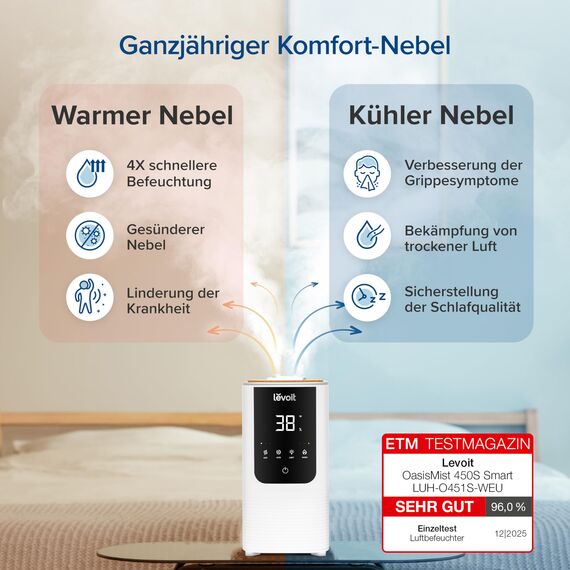 Levoit Smart Luftbefeuchter für große Räume, Top-Fill Humidifier, Warm&Kalter Nebel max 550 ml/h, bis 40㎡, leise Raumbefeuchter mit Nachtlicht für Pflanzen, Auto Shut-off, 4,5 L, Mondweiß