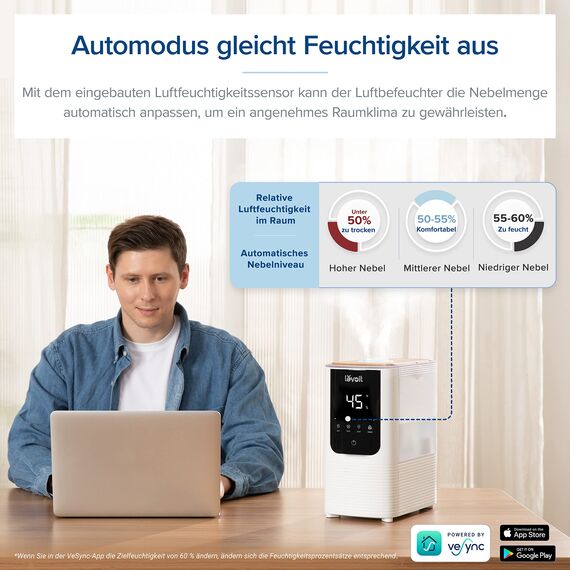 Levoit Smart Luftbefeuchter für große Räume, Top-Fill Humidifier, Warm&Kalter Nebel max 550 ml/h, bis 40㎡, leise Raumbefeuchter mit Nachtlicht für Pflanzen, Auto Shut-off, 4,5 L, Mondweiß