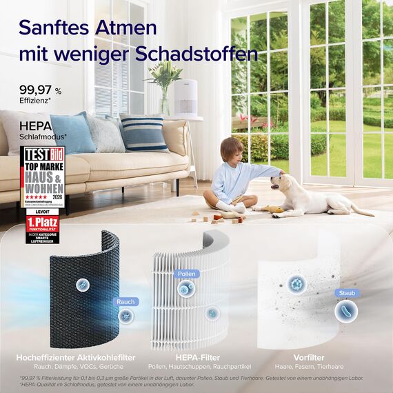 LEVOIT Luftreiniger 3-in-1 HEPA Filter, Luftfilter gegen Schimmel, Staub, Pollen & Gerüche, Air Purifier für Schlafzimmer, App Steuerung & Timer, Schlafmodus & Nachtlicht, Mattweiß